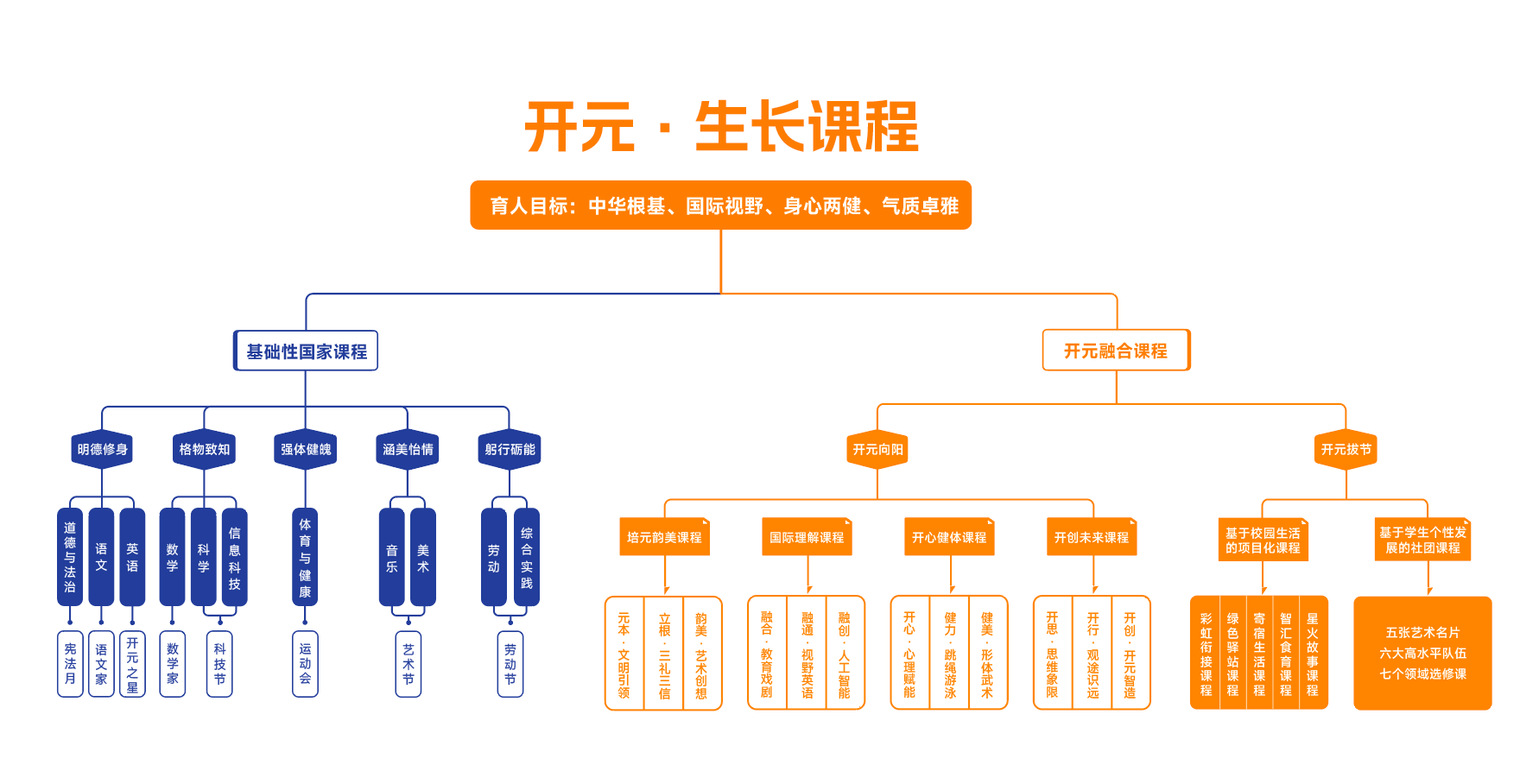 73266f0b-5dac-48cf-a021-577c87703e34.png